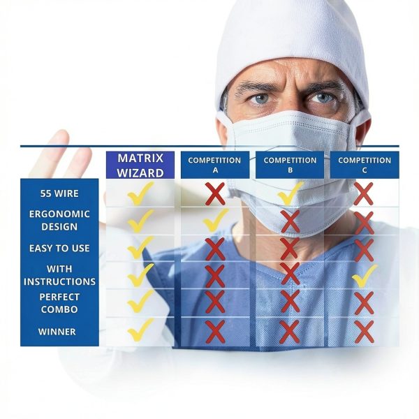 Disposable Skin Stapler Matrix Wizard 55 Staples + Remover-5